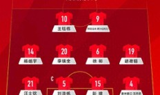 ac米兰官网-中国足球俱乐部晋级次轮比赛的简单介绍