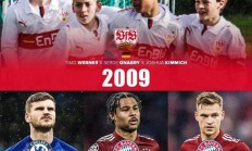 米兰体育网页版-关于斯图加特青训培养新秀，成为球队未来希望的信息