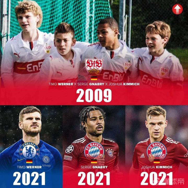 关于斯图加特青训培养新秀，成为球队未来希望的信息